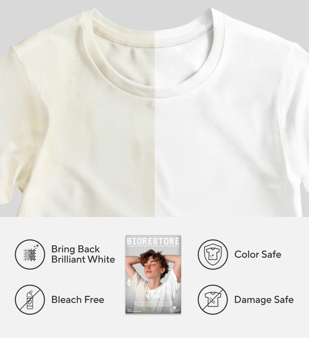 Complete Care System - Image 3