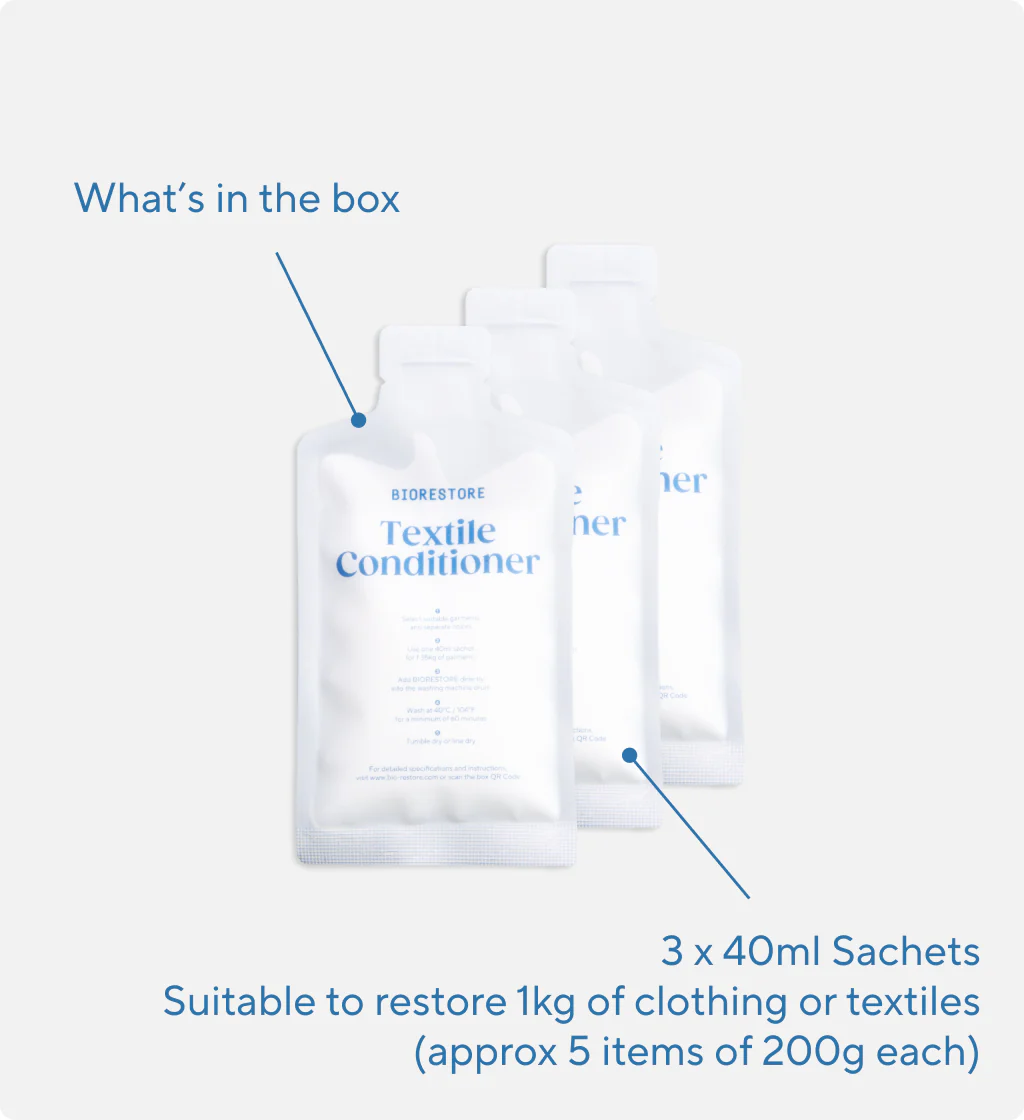 Textile Conditioner - Image 4